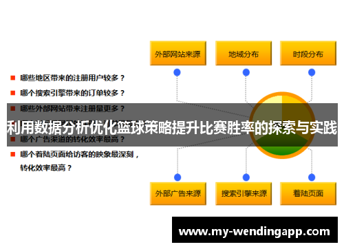 利用数据分析优化篮球策略提升比赛胜率的探索与实践