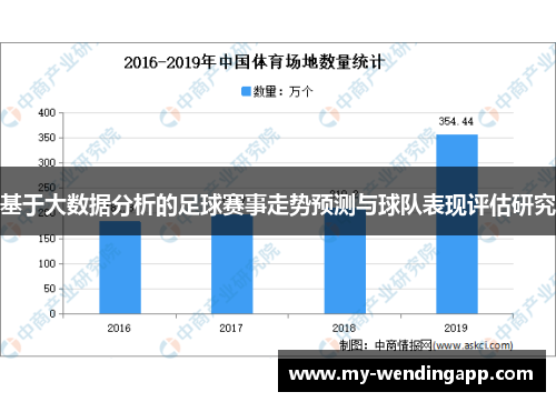 基于大数据分析的足球赛事走势预测与球队表现评估研究