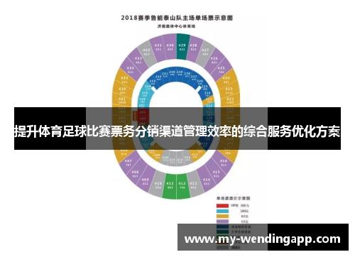 提升体育足球比赛票务分销渠道管理效率的综合服务优化方案