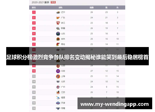 足球积分榜激烈竞争各队排名变动揭秘谁能笑到最后稳居榜首