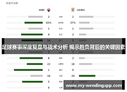 足球赛事深度复盘与战术分析 揭示胜负背后的关键因素