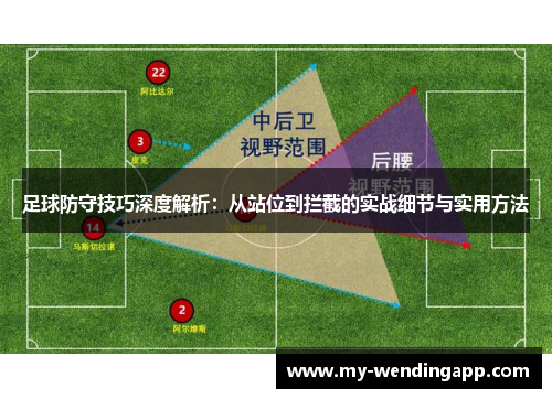 足球防守技巧深度解析：从站位到拦截的实战细节与实用方法