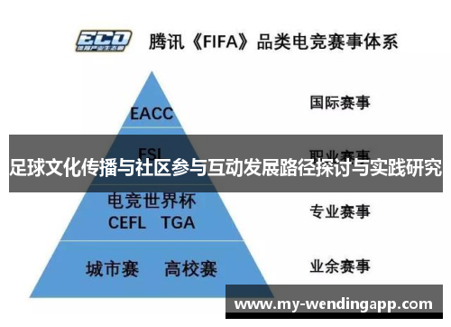 足球文化传播与社区参与互动发展路径探讨与实践研究