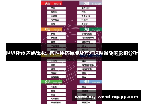 世界杯预选赛战术适应性评估标准及其对球队备战的影响分析