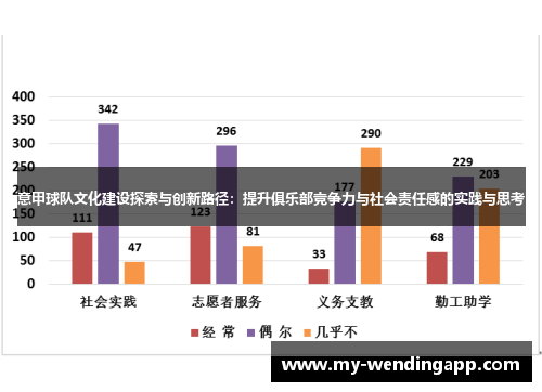 意甲球队文化建设探索与创新路径：提升俱乐部竞争力与社会责任感的实践与思考