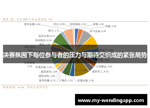 决赛氛围下每位参与者的压力与期待交织成的紧张局势