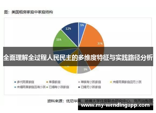 全面理解全过程人民民主的多维度特征与实践路径分析