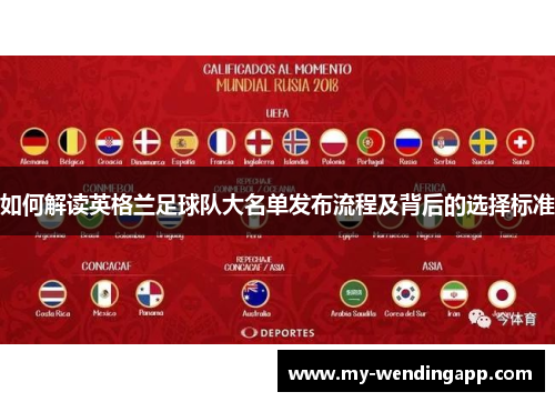 如何解读英格兰足球队大名单发布流程及背后的选择标准 如何解读英格兰足球队大名单发布流程及背后的选择标准