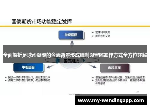 全面解析足球虛擬隊的含義背景形成機制與實際運作方式全方位詳解 全面解析足球虛擬隊的含義背景形成機制與實際運作方式全方位詳解