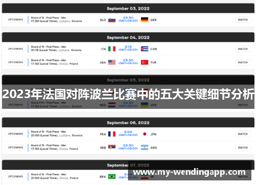 2023年法国对阵波兰比赛中的五大关键细节分析