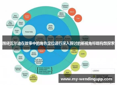 围绕瓦尔迪在故事中的角色定位进行深入探讨的新视角标题构想探索