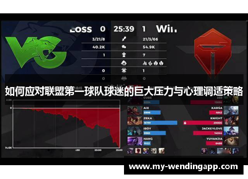 如何应对联盟第一球队球迷的巨大压力与心理调适策略