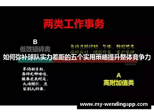 如何弥补球队实力差距的五个实用策略提升整体竞争力 如何弥补球队实力差距的五个实用策略提升整体竞争力