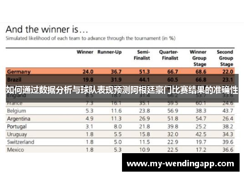 如何通过数据分析与球队表现预测阿根廷豪门比赛结果的准确性