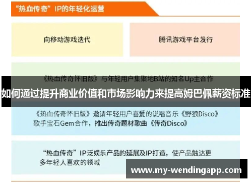 如何通过提升商业价值和市场影响力来提高姆巴佩薪资标准 如何通过提升商业价值和市场影响力来提高姆巴佩薪资标准