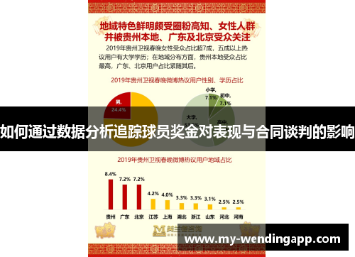 如何通过数据分析追踪球员奖金对表现与合同谈判的影响