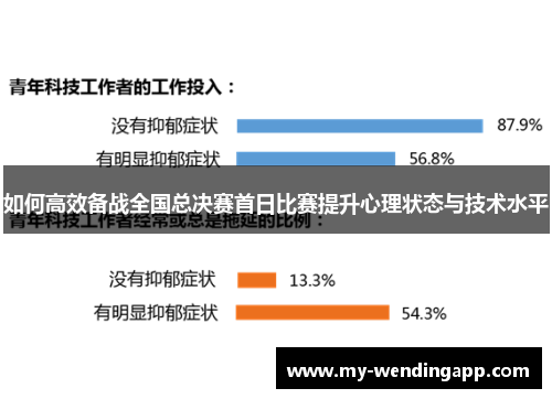 如何高效备战全国总决赛首日比赛提升心理状态与技术水平